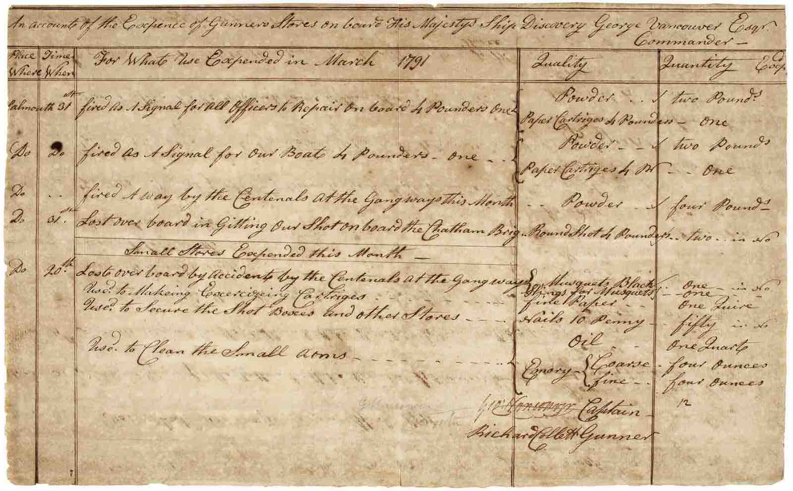 George Vancouver, signed manuscript from aboard the Discovery