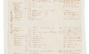 Nelson's Order of Battle for Trafalgar